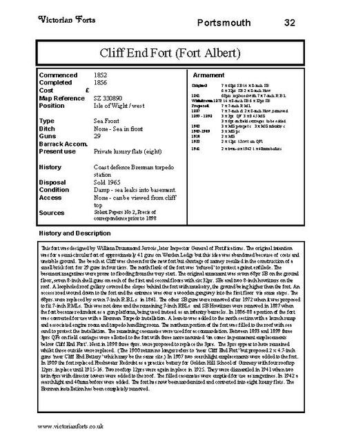 Cliff End Fort datasheet